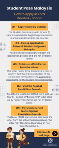 An infographic on how to apply for a student pass
